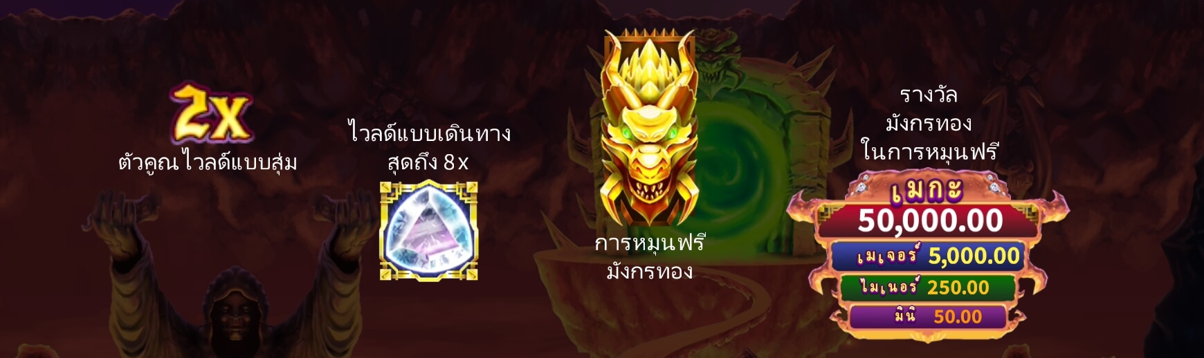 Dragon's Keep Microgaming Slot PG