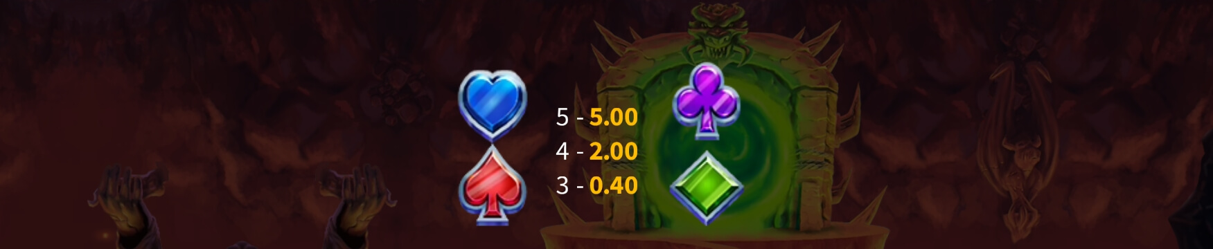 Dragon's Keep Microgaming joker สล็อต ฟรีเครดิต