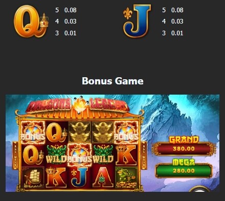 Dragons Legend Manna play PG Slot1234