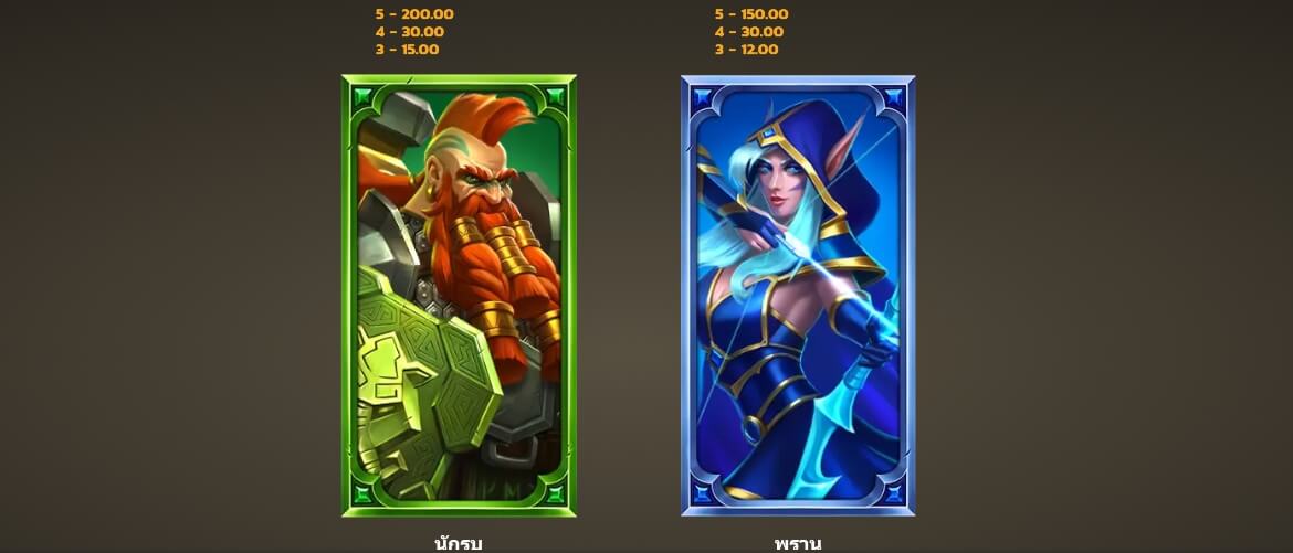 Dungeons and Diamonds Microgaming สล็อตพีจี