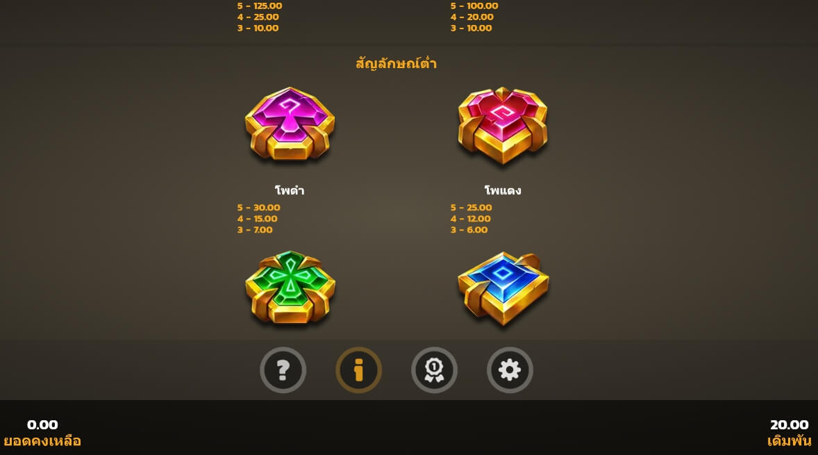 Dungeons and Diamonds Microgaming เกมส์ PG
