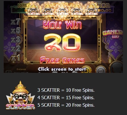 Ganesha Lucky Manna play PG Slot 77