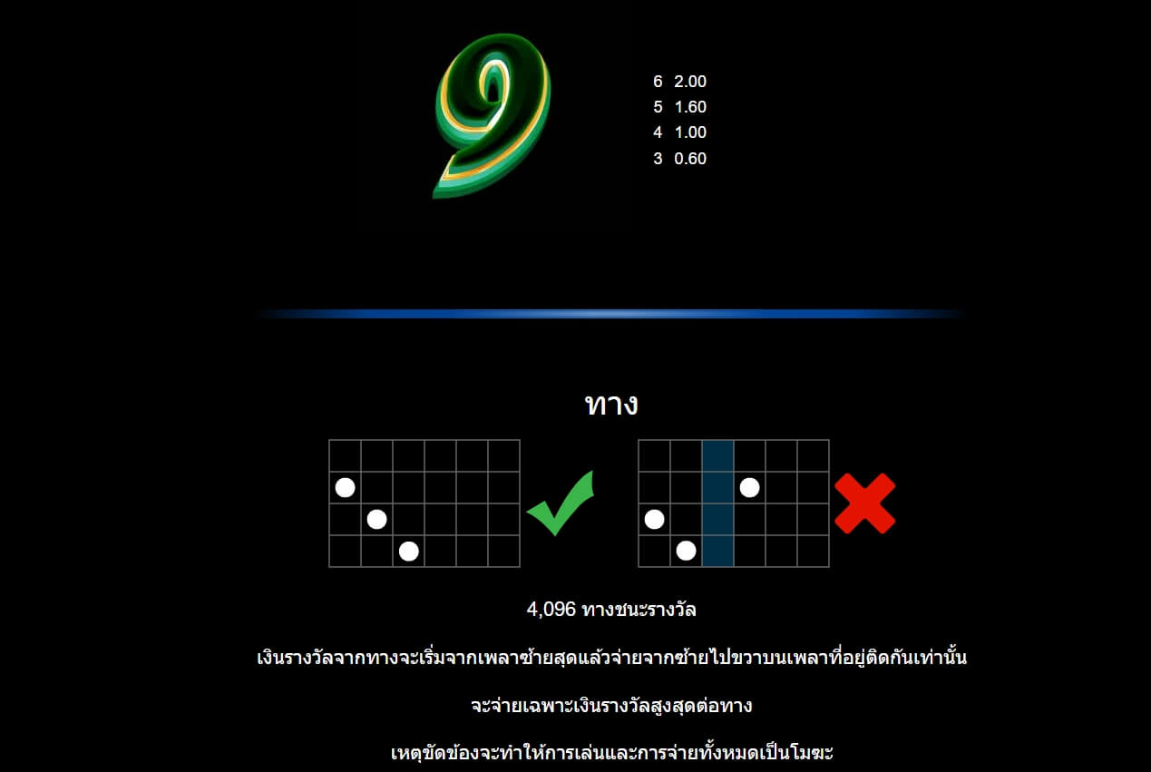 Gold Blitz Microgaming เว็บสล็อต PG
