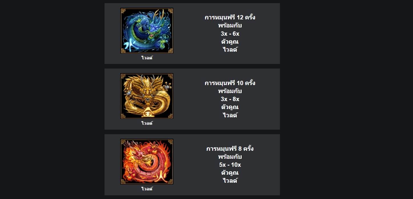 Golden Dragons Microgaming PG Slot1234