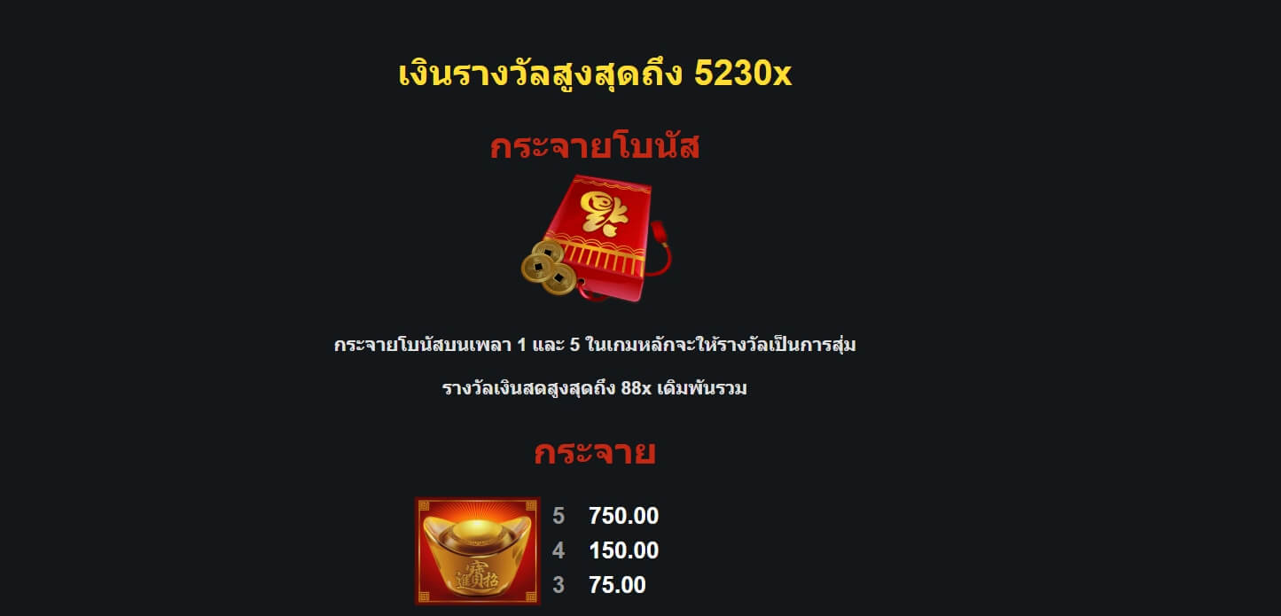 Golden Dragons Microgaming Slot PG