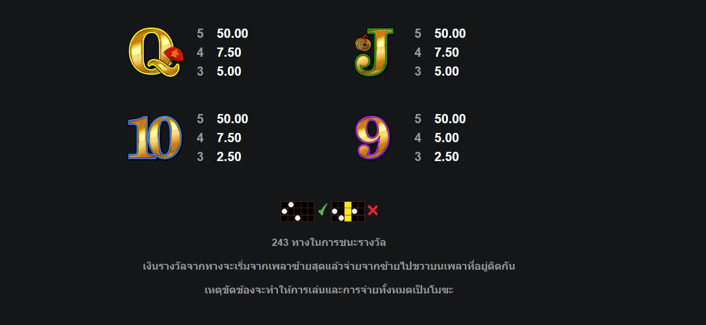 Golden Dragons Microgaming สล็อตพีจี