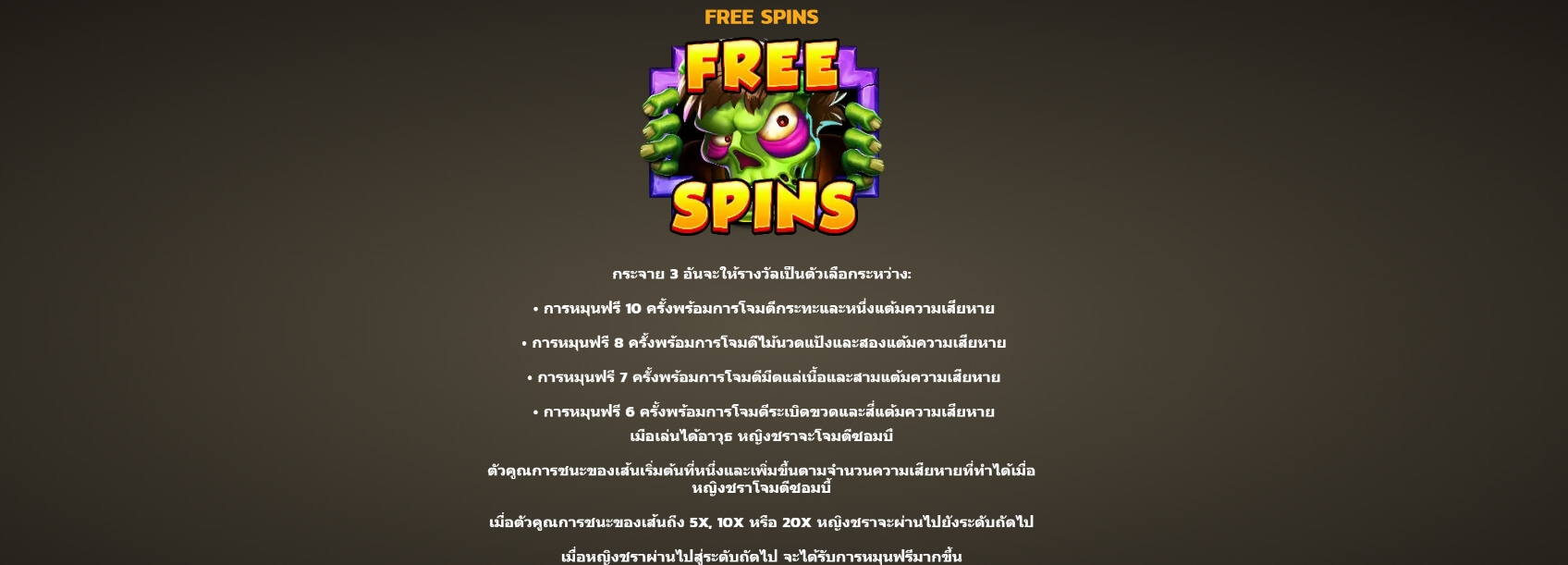Granny vs Zombies Microgaming PG Slot Game
