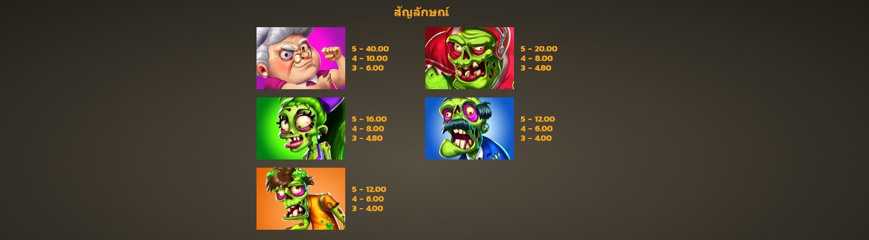 Granny vs Zombies Microgaming เกมส์ PG