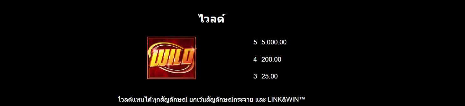 Hyper Gold Link & Win Microgaming PG Slot เครดิตฟรี