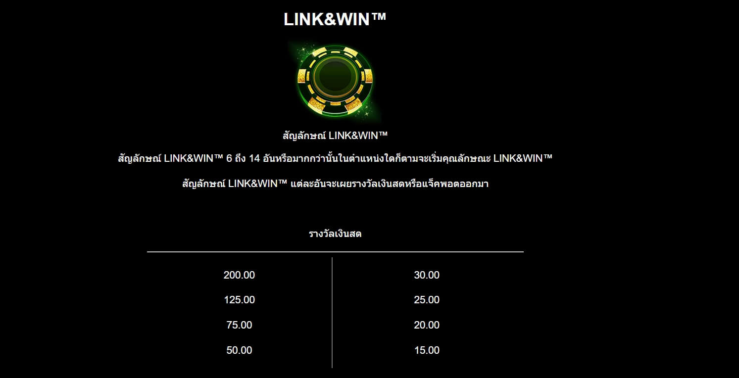 Hyper Gold Link & Win Microgaming PG สล็อต