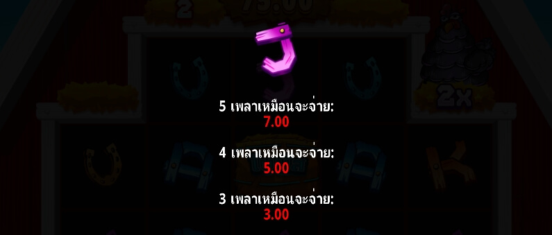 Lucky Clucks Microgaming PG Slot แตกง่าย
