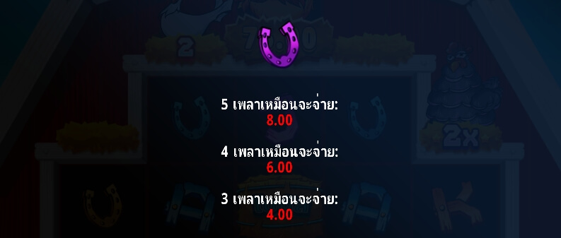 Lucky Clucks Microgaming PG168 Slot