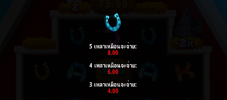 Lucky Clucks Microgaming PGThai888