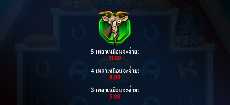 Lucky Clucks Microgaming Slot1234 PG