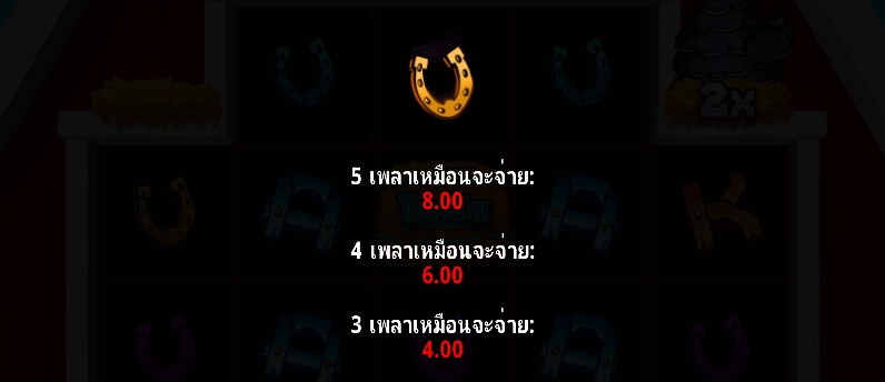 Lucky Clucks Microgaming สล็อต PG แตกง่าย
