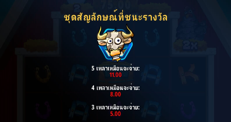 Lucky Clucks Microgaming เกมส์ PG