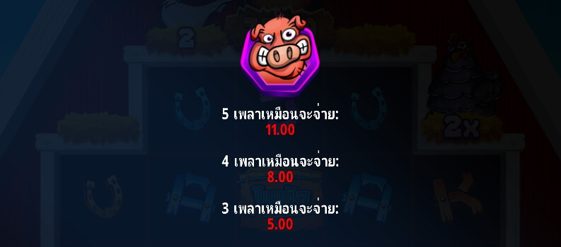 Lucky Clucks Microgaming เว็บสล็อต PG