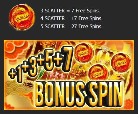 MEGA DRAGON Manna play PG Slot Game