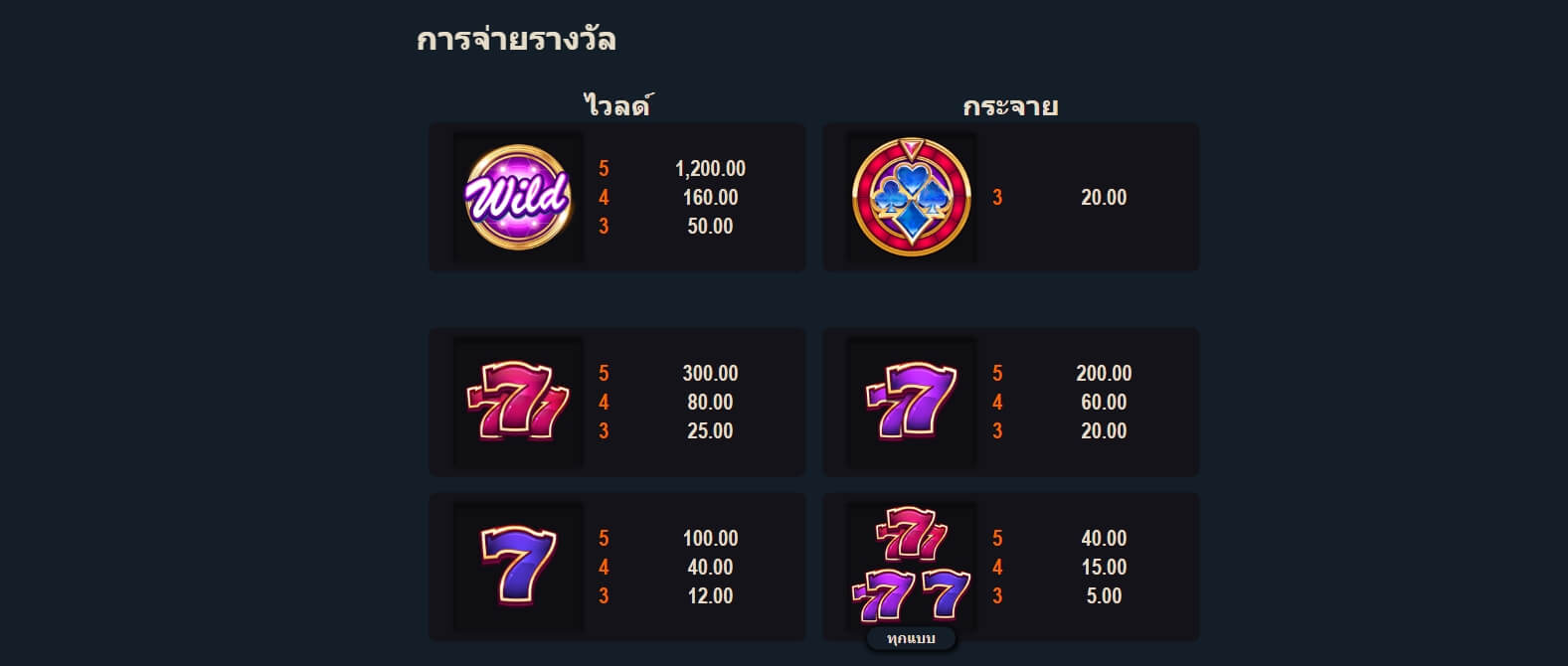 Magic Jokers Microgaming PG Slot 168