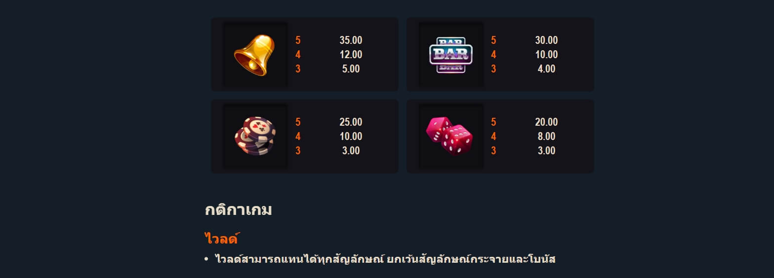 Magic Jokers Microgaming Slot1234 PG