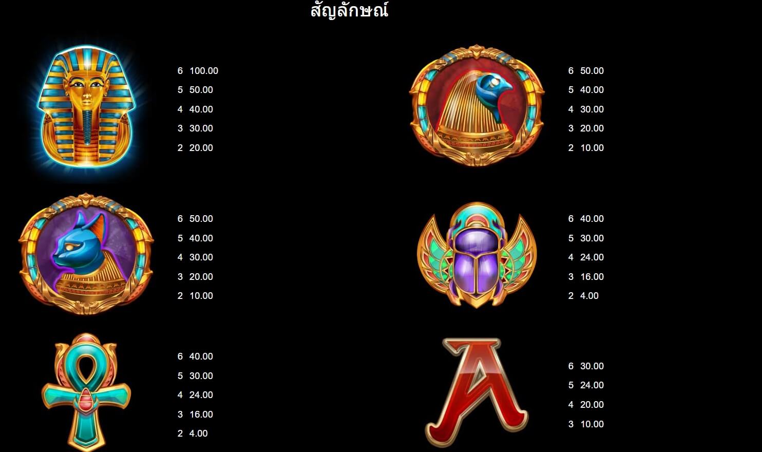 Mask of Amun Microgaming สล็อตพีจี