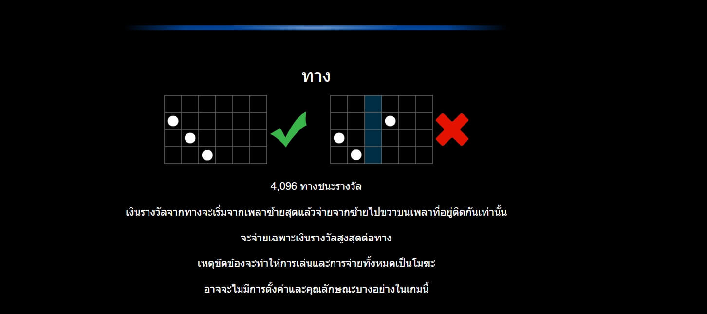 Mask of Amun Microgaming เว็บสล็อต PG