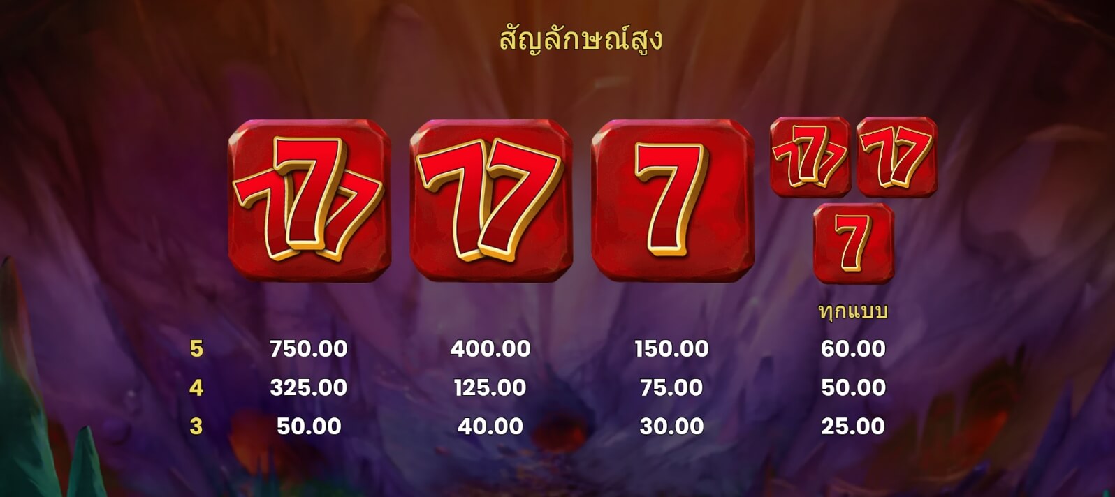 Money Mines Microgaming PG Slot1234