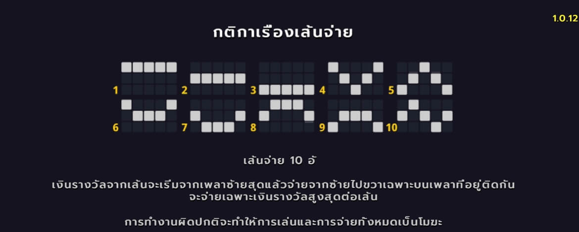 Monkey Bonanza Microgaming PGThai888