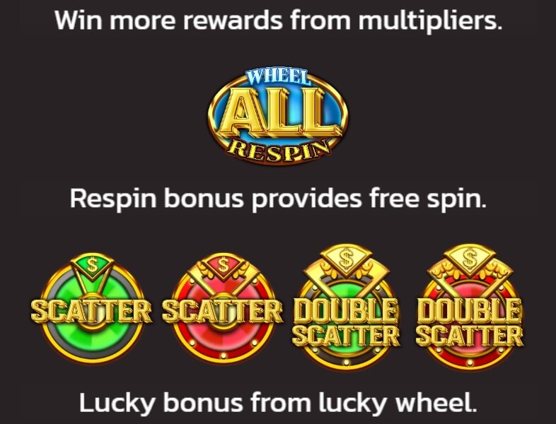 Mono Wheel Spinix PG สล็อต