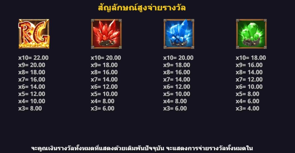 Rocky's Gold Ultraways Microgaming เกมส์ PG