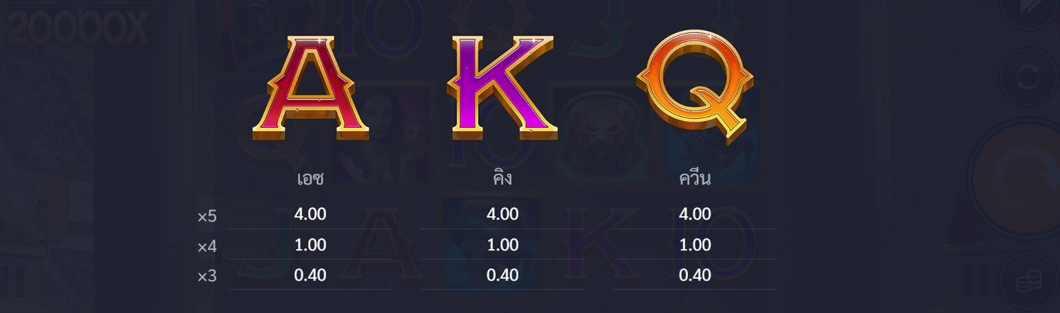 Rome Fight for Gold Microgaming PG Slot Game