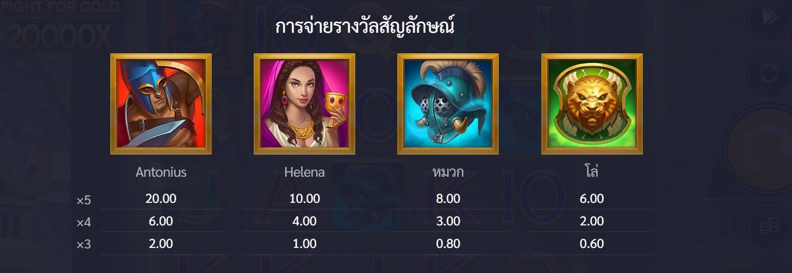 Rome Fight for Gold Microgaming PG Slot1234