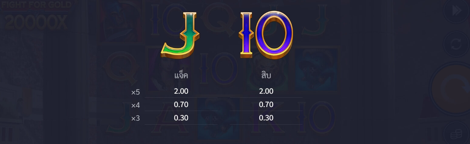 Rome Fight for Gold Microgaming เกมส์ PG