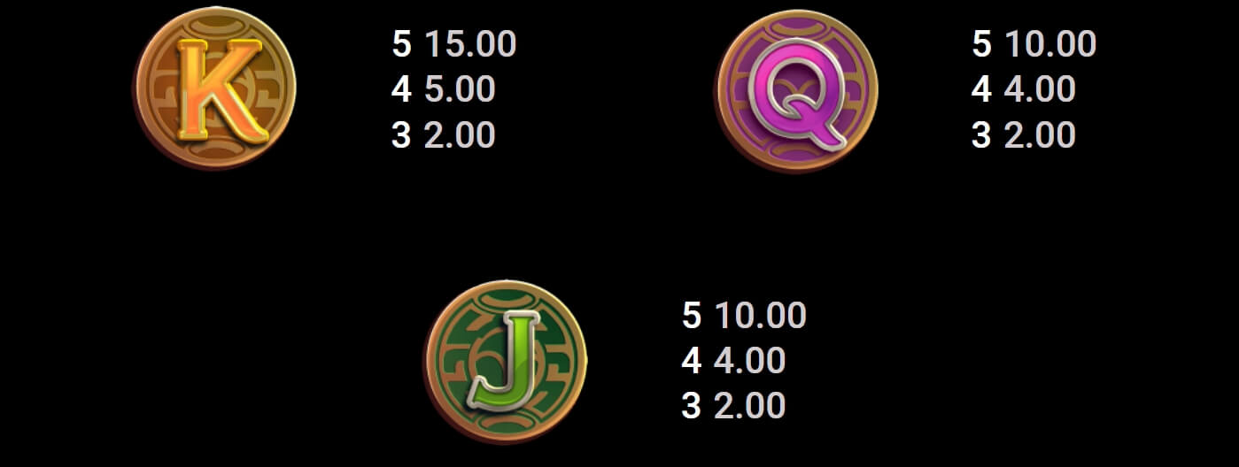 Scarab Kingdom Microgaming Slot1234 PG