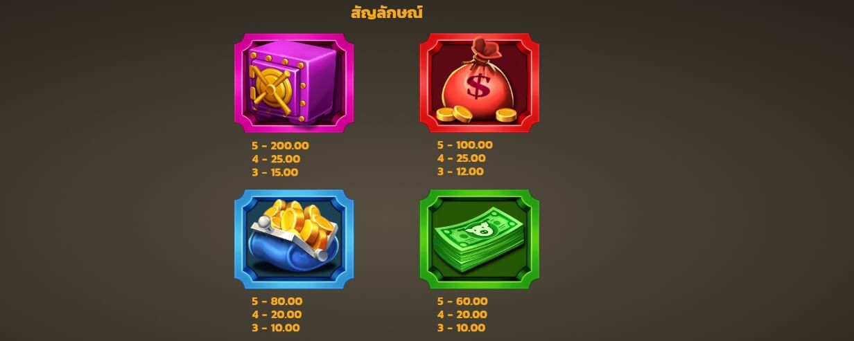 Squealin' Riches Microgaming สล็อตพีจี