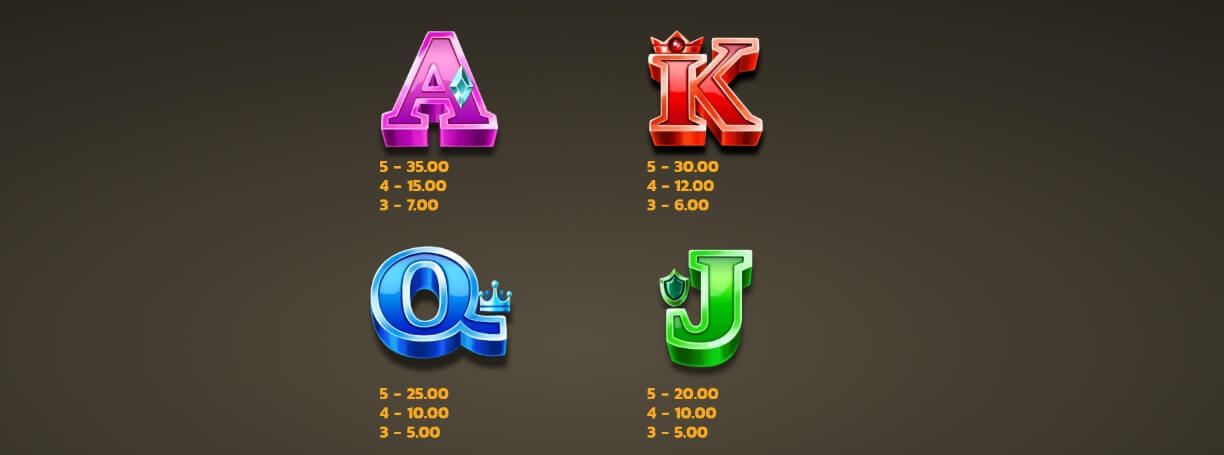 Squealin' Riches Microgaming เกมส์ PG