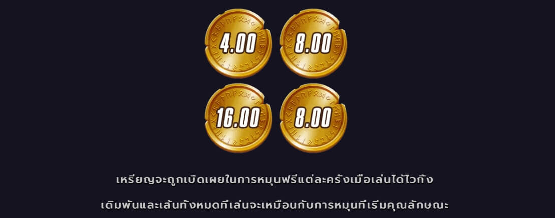 Storm to Riches Microgaming PG Slot เครดิตฟรี