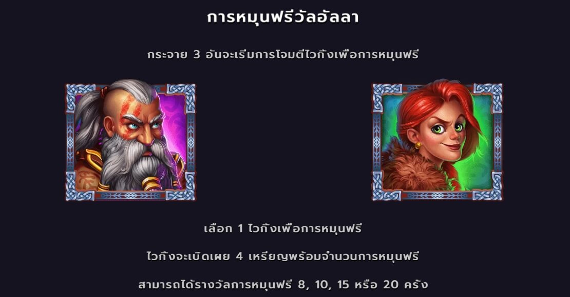 Storm to Riches Microgaming PG สล็อต