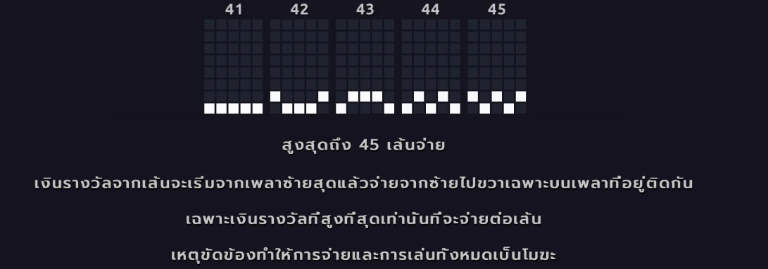 Storm to Riches Microgaming PGThai888