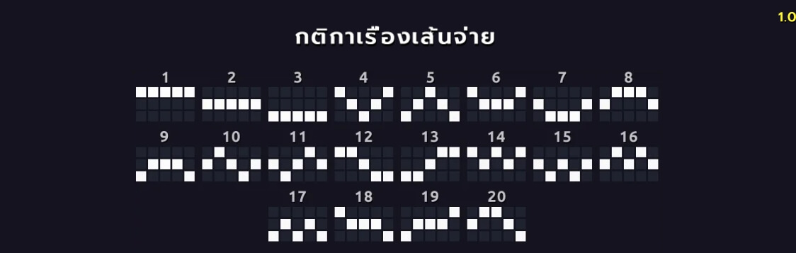 Storm to Riches Microgaming สล็อตพีจี