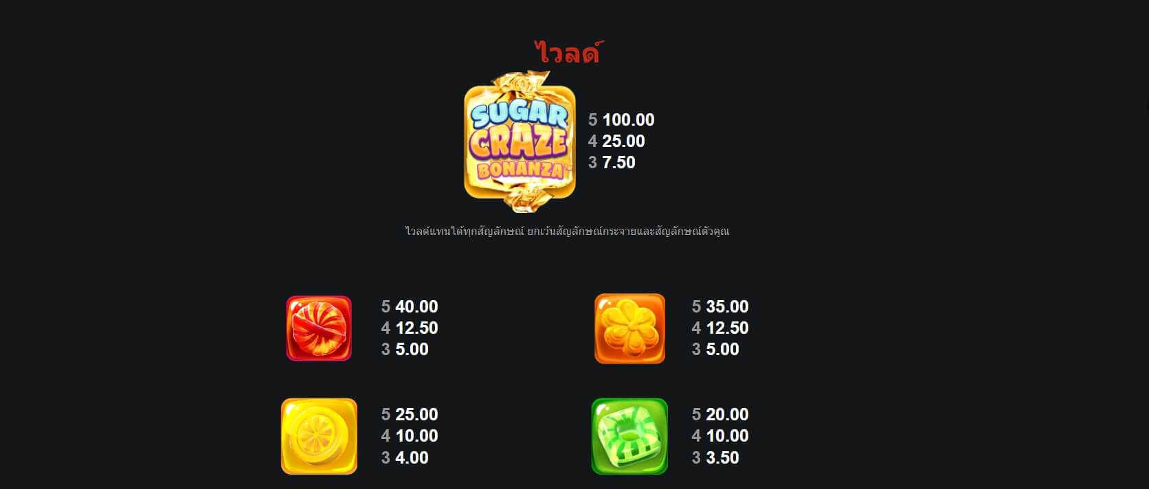 Sugar Craze Bonanza Microgaming PG168 Slot