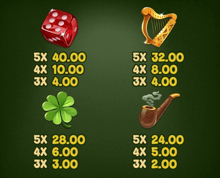 Tippy Tavern Microgaming สล็อต PG แตกง่าย