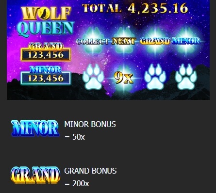 WOLF QUEEN Manna play PG Slot 168