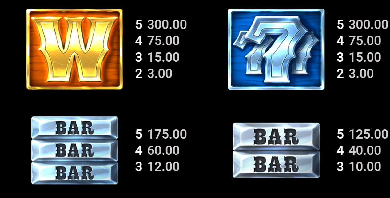 Western Gold 2 Microgaming สล็อตพีจี