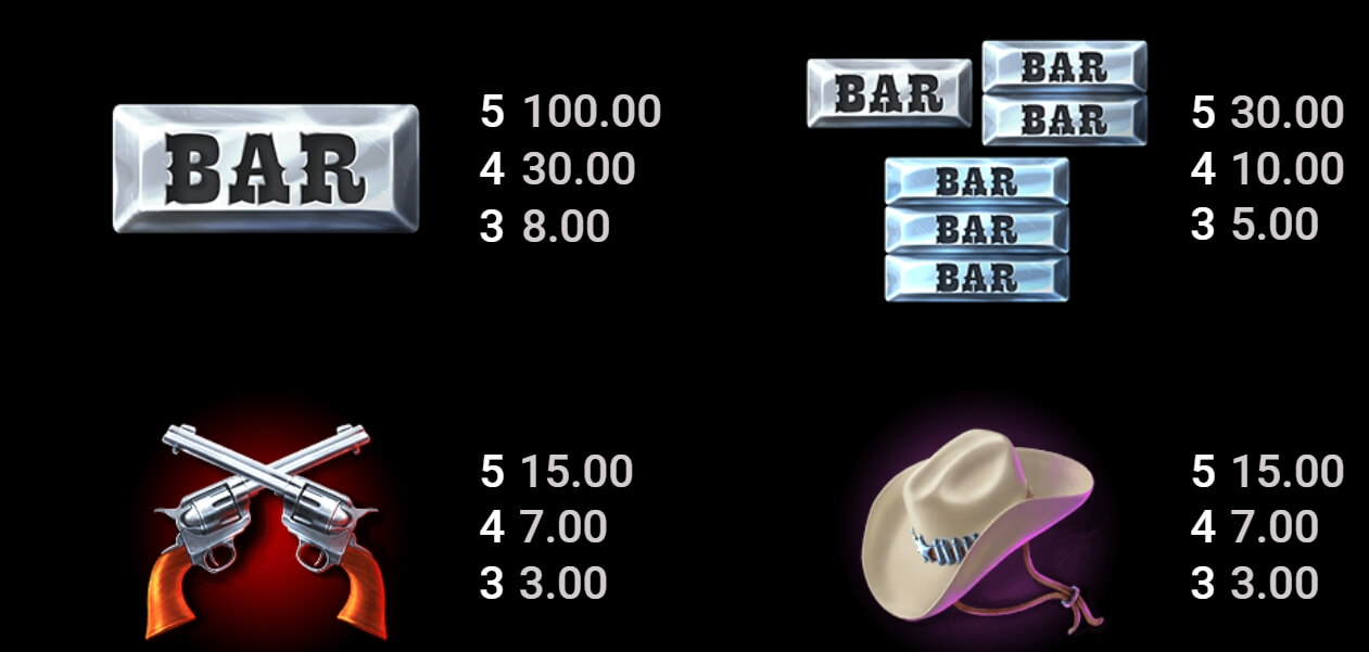 Western Gold 2 Microgaming เกมส์ PG