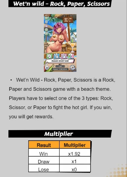 Wet n' Wild Rock Scissor Paper Spinix Slot PG