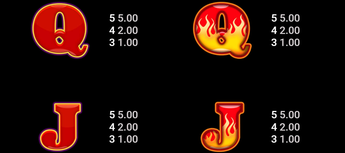 Wildfire Wins Microgaming PG Slot 168