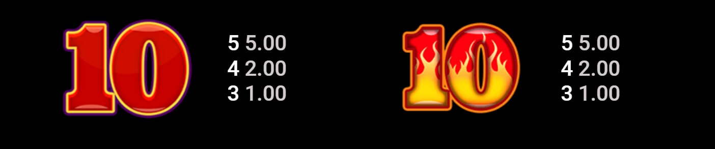 Wildfire Wins Microgaming Slot1234 PG