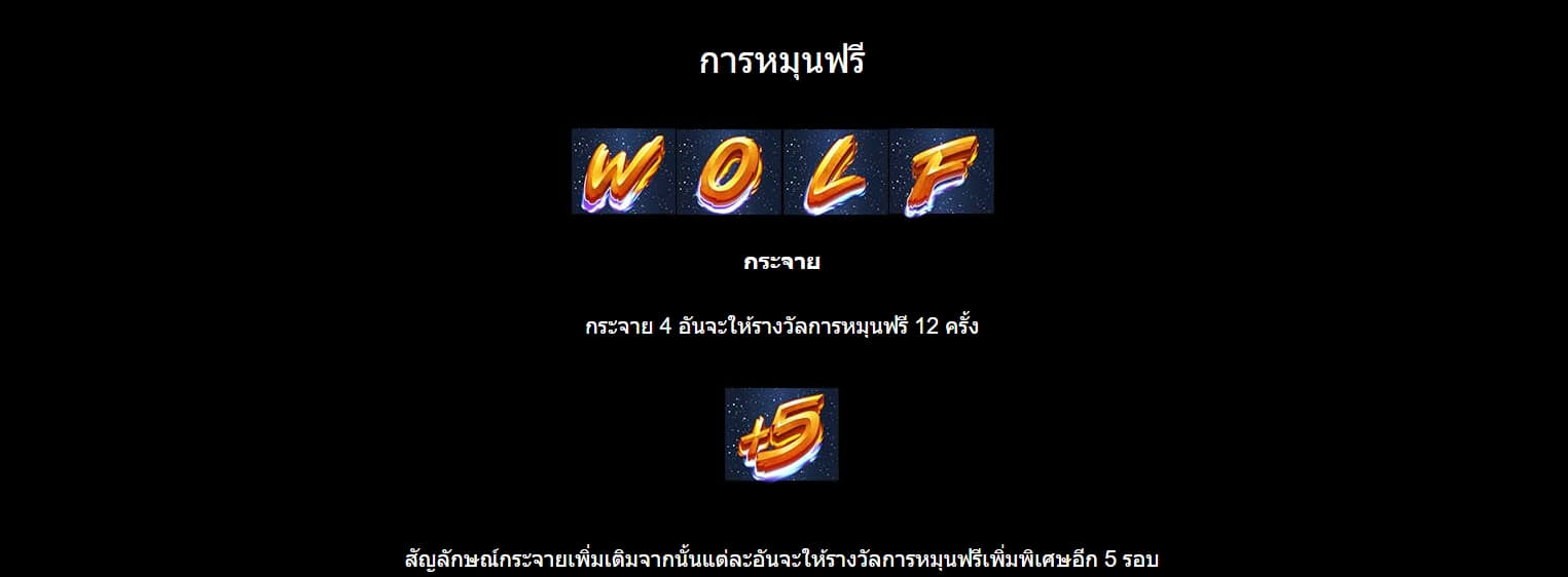Wolf Blaze Megaways Microgaming PG Slot1234