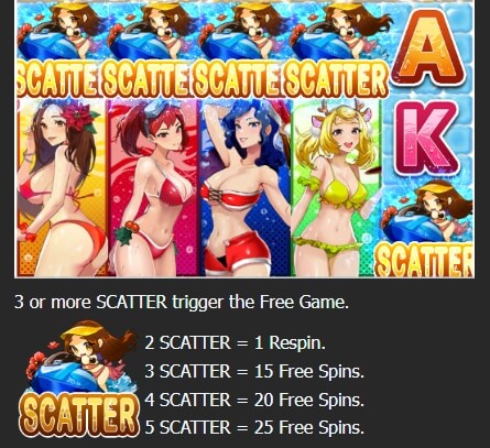 Bikini Queens Xmas Manna play PG Slot เครดิตฟรี
